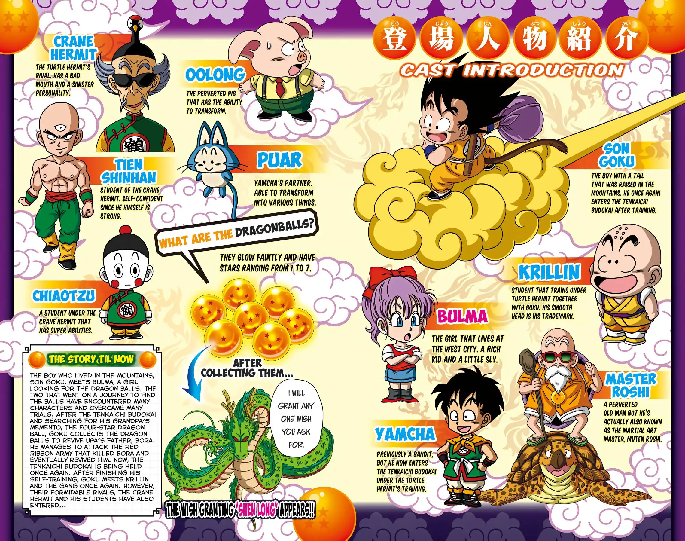 Dragon Ball Sd Chapter 39 4